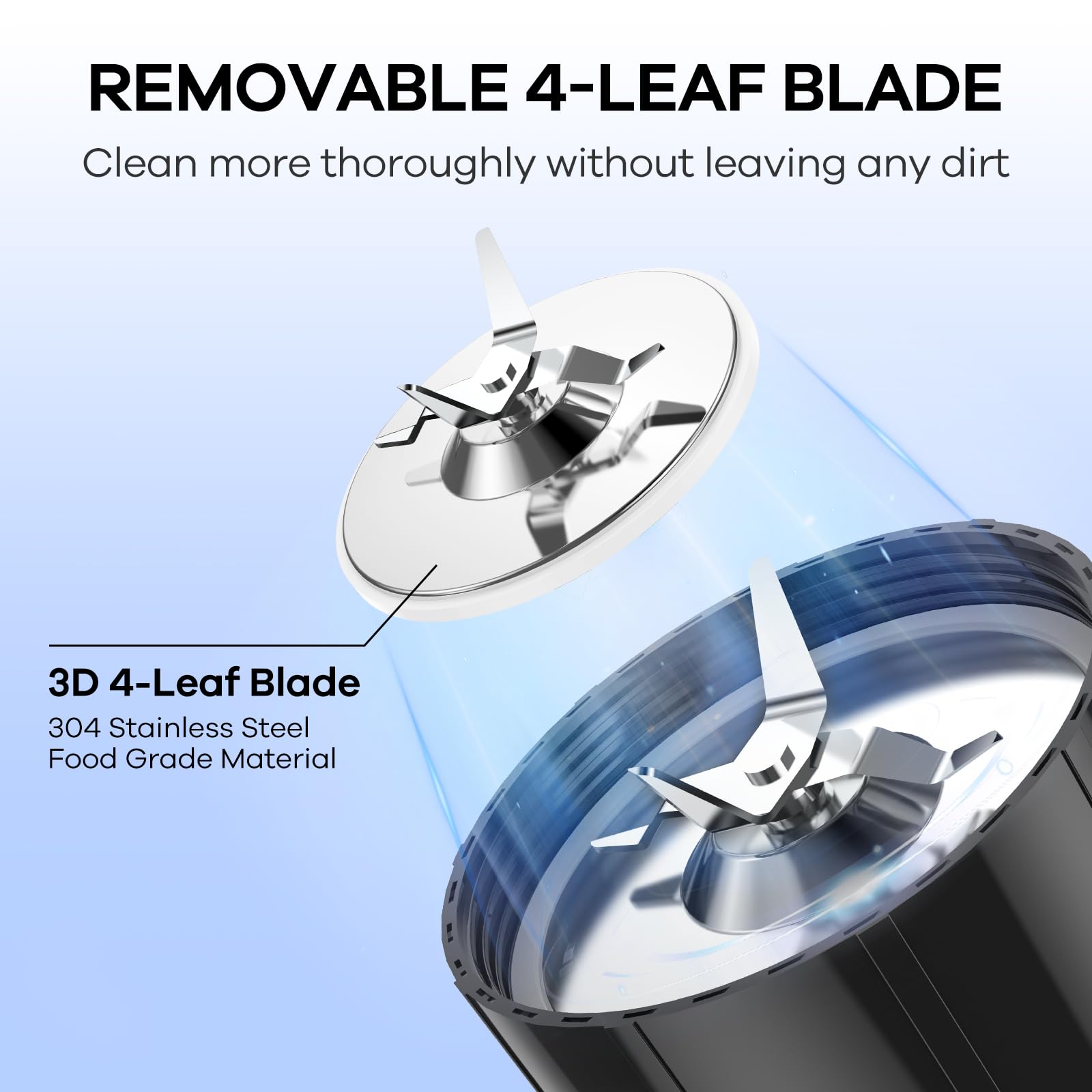 Ganiza Mixer, 900W Mini Smoothie Maker, Standmixer mit 3 Tragbare Mixbechern(2×500ml & 1×700ml), Vierklingenklinge aus Edelstahl, BPA-Frei, Leicht zu Reinigen, Blender elektrisch für Shake, Smoothie