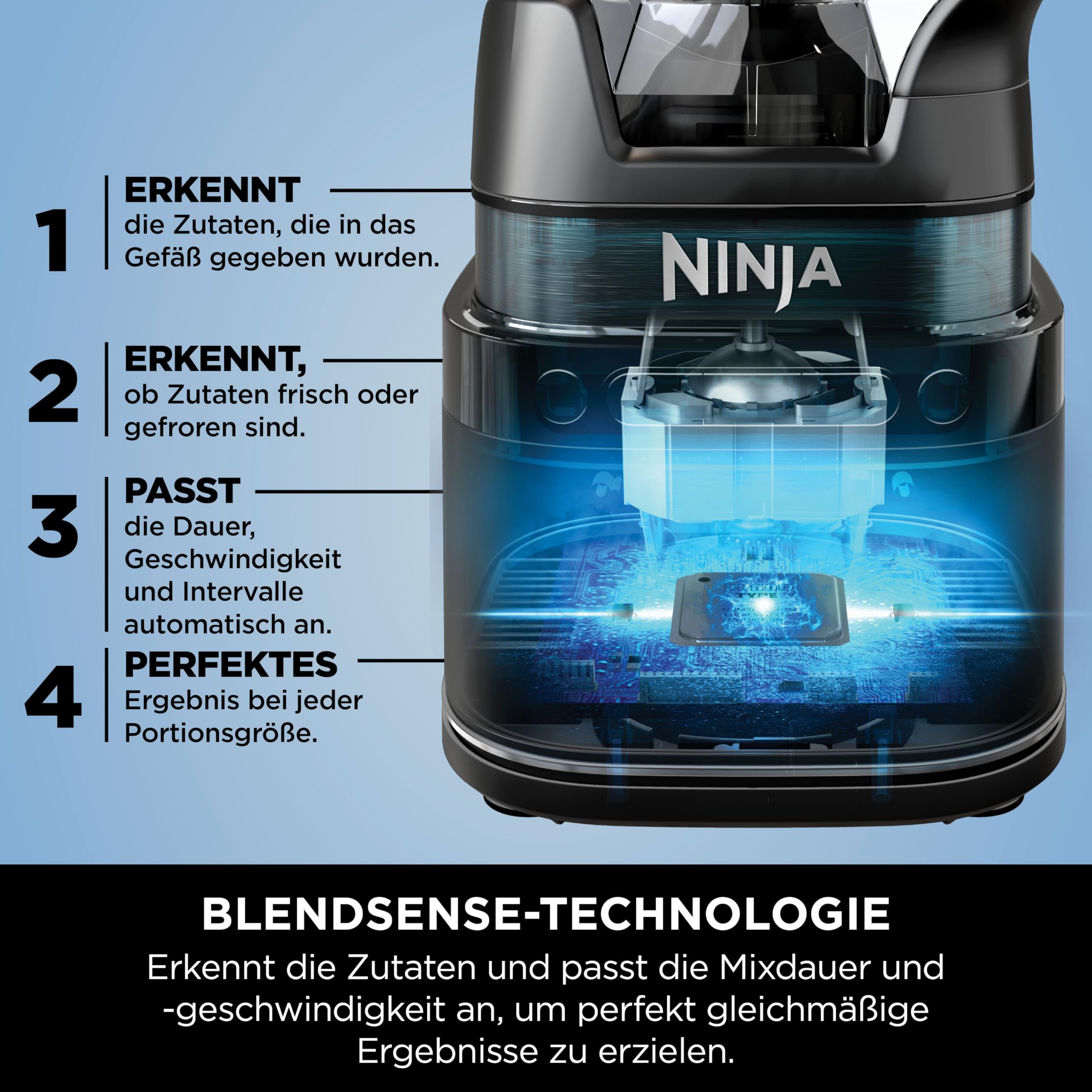 Ninja Detect Power Mixer Pro / Blender / Smoothie Maker, 1200 W, 2 L Krug (1,9 L max. Fassungsvermögen), kraftvoller Mixer für Smoothies, Hacken von Gemüse & Mixen von Frozen Drinks, schwarz, TB201EU