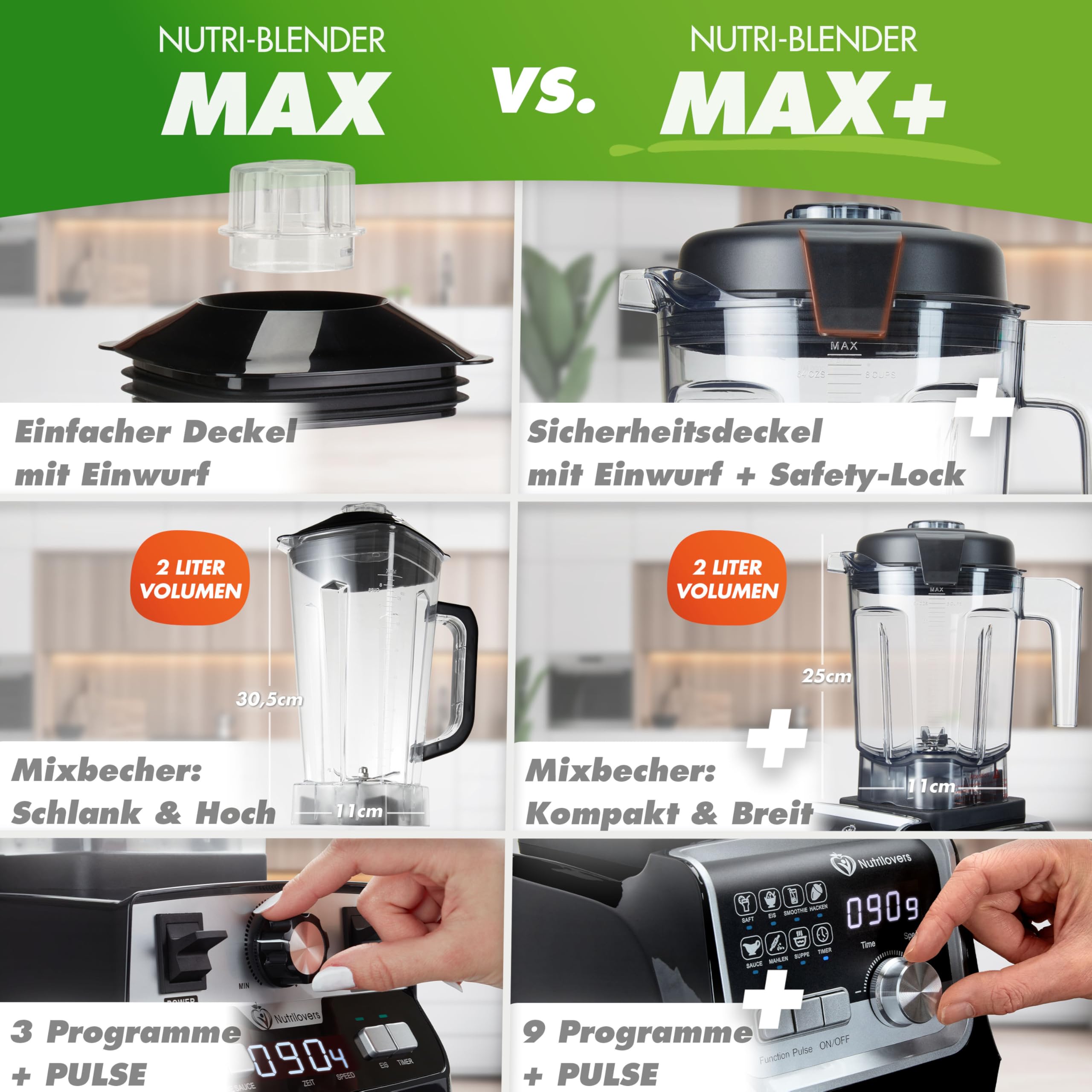 NUTRI-BLENDER MAX+ Hochleistungsmixer 2000W Standmixer Smoothie Hochleistung Smoothie-Maker Profi Mixer Blender - 2L Tritan, BPA-FREI, 9 Stufen, Digital-Timer Inkl. Smoothie Rezeptbuch