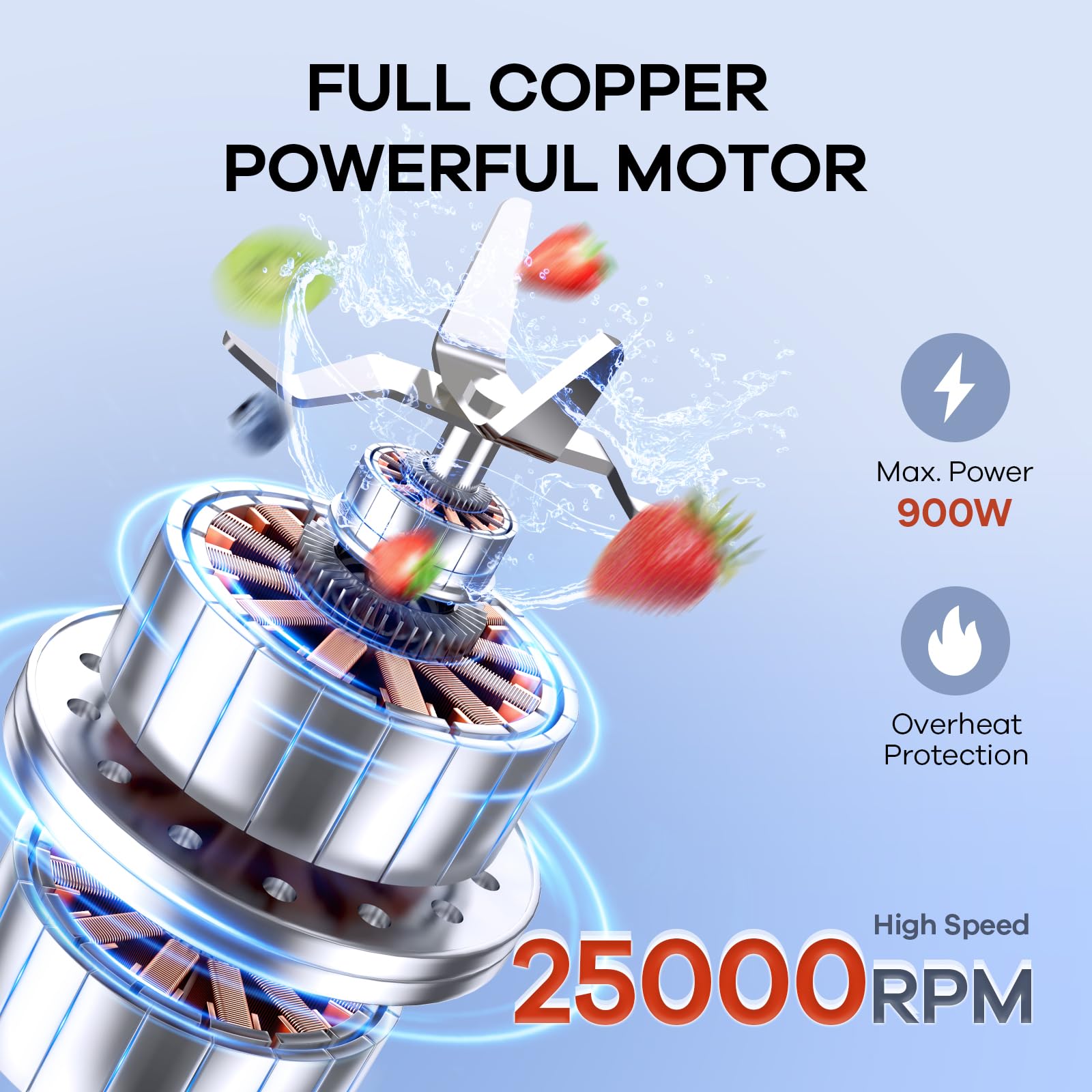 Ganiza Mixer, 900W Mini Smoothie Maker, Standmixer mit 3 Tragbare Mixbechern(2×500ml & 1×700ml), Vierklingenklinge aus Edelstahl, BPA-Frei, Leicht zu Reinigen, Blender elektrisch für Shake, Smoothie