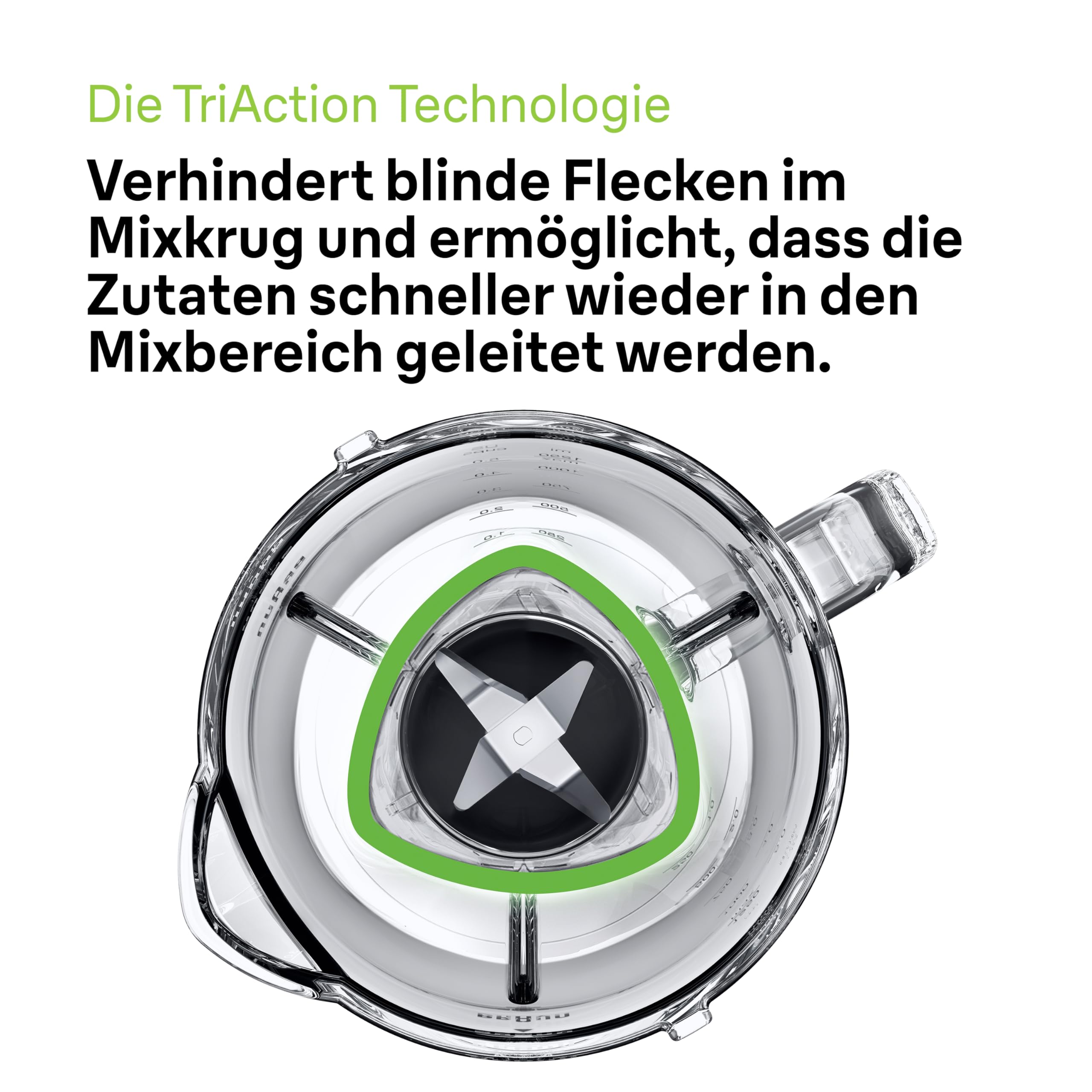 Braun PowerBlend 1 JB1050WH - Standmixer mit 1,5 l Glas-Mixaufsatz, Küchenhelfer zum Zerkleinern, Pürieren & Mixen, Ice-Crush-Funktion, 2 Geschwindigkeiten, 600 Watt, Weiß